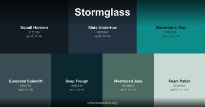 Stormglass