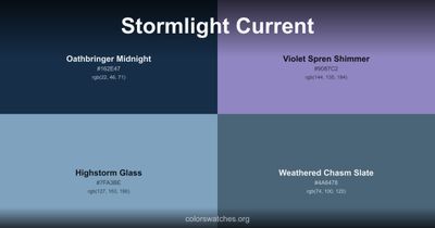 Stormlight Current