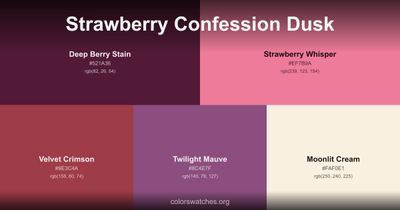 Strawberry Confession Dusk