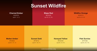 Sunset Wildfire