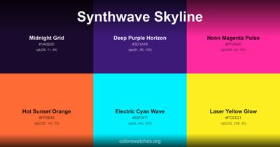 Synthwave Skyline