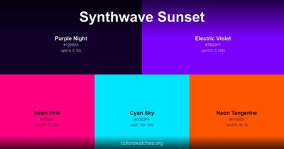 Synthwave Sunset