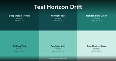 Teal Horizon Drift