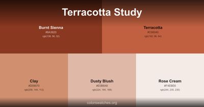 Terracotta Study