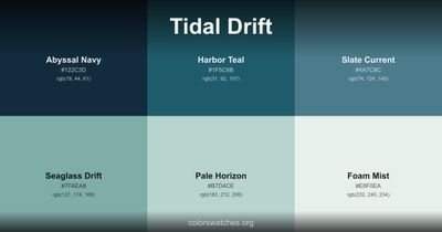 Tidal Drift