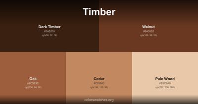 Timber