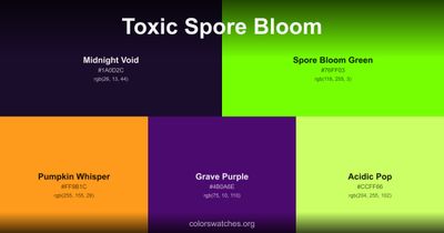 Toxic Spore Bloom