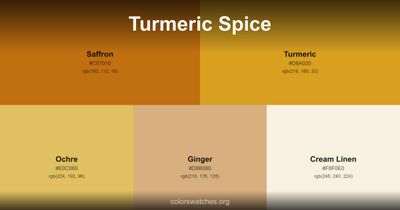 Turmeric Spice