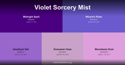 Violet Sorcery Mist