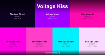 Voltage Kiss