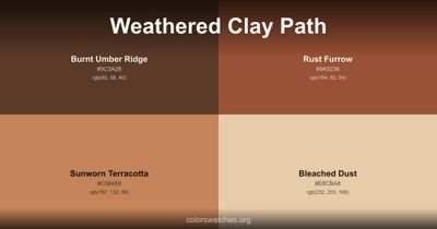 Weathered Clay Path