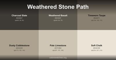 Weathered Stone Path