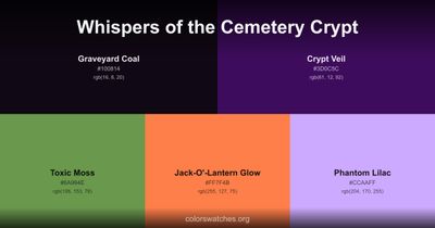 Whispers of the Cemetery Crypt