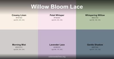 Willow Bloom Lace