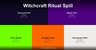Witchcraft Ritual Spill