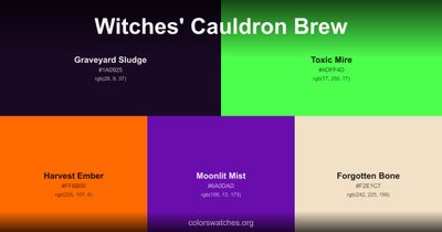 Witches' Cauldron Brew