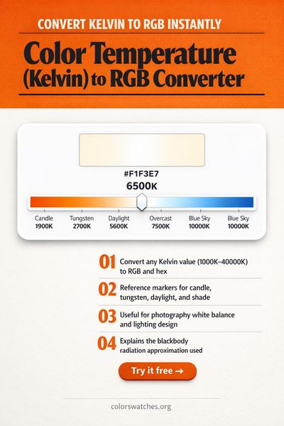 Color Temperature (Kelvin) Converter