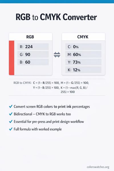 RGB to CMYK Converter