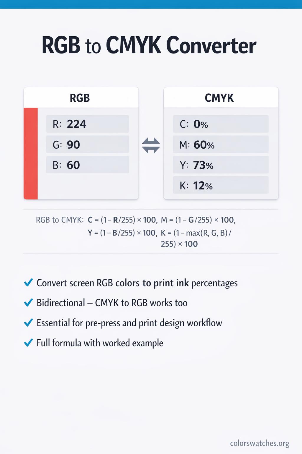 Paper Color Rgb RGB to CMYK Converter — Convert Screen Colors to Print — ColorSwatches.org