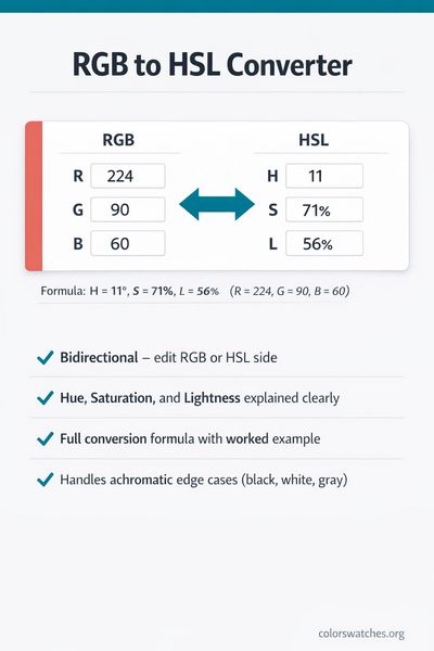 RGB to HSL Converter