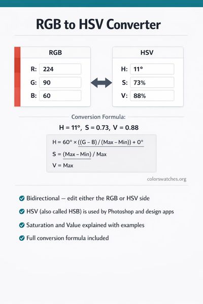 RGB to HSV Converter