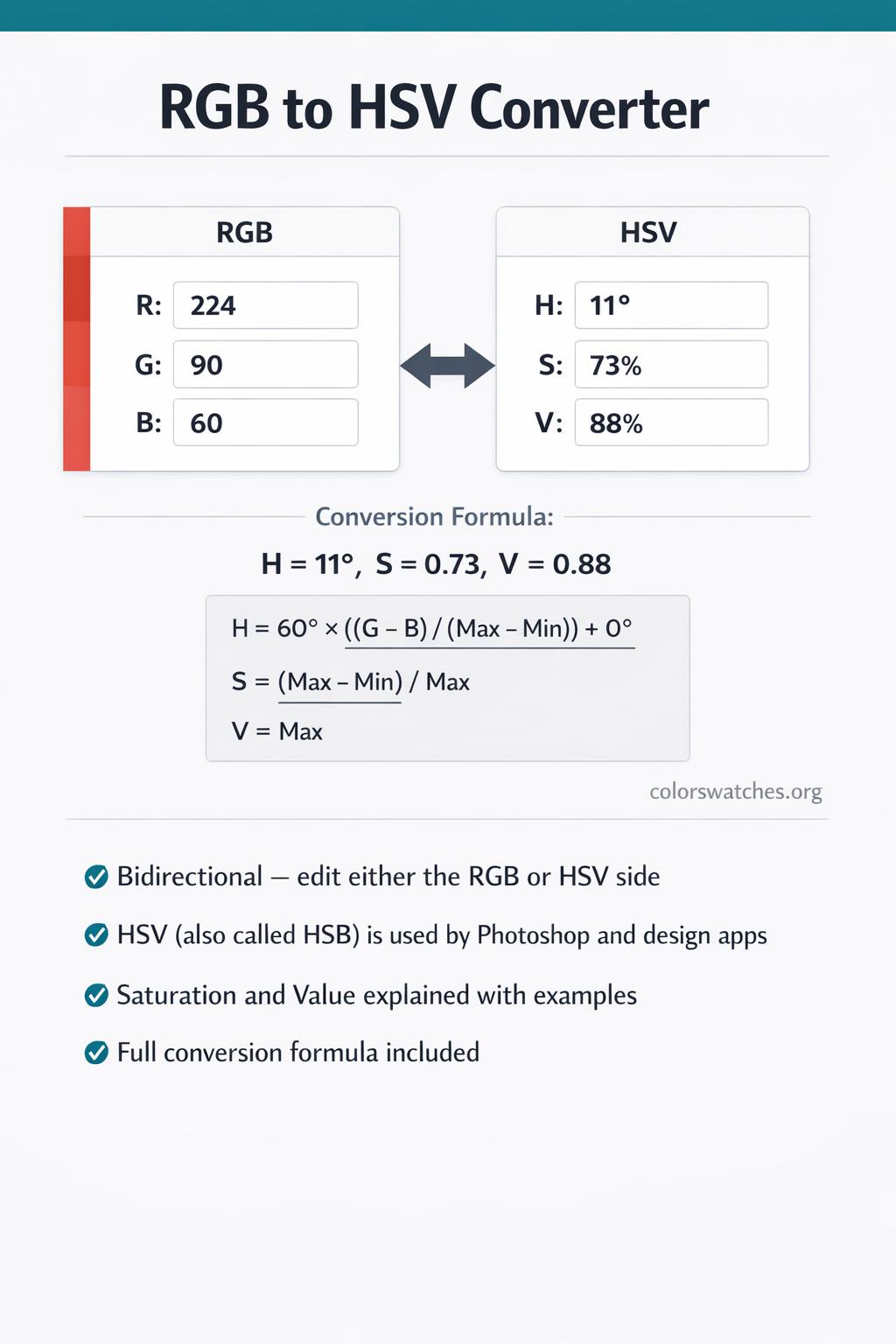 RGB to HSV / HSB Converter — Convert RGB and HSV Colors — ColorSwatches.org
