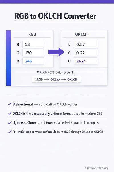 RGB to OKLCH Converter